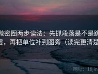 微密圈两步读法：先抓段落是不是跳层，再把单位补到图旁（读完更清楚）